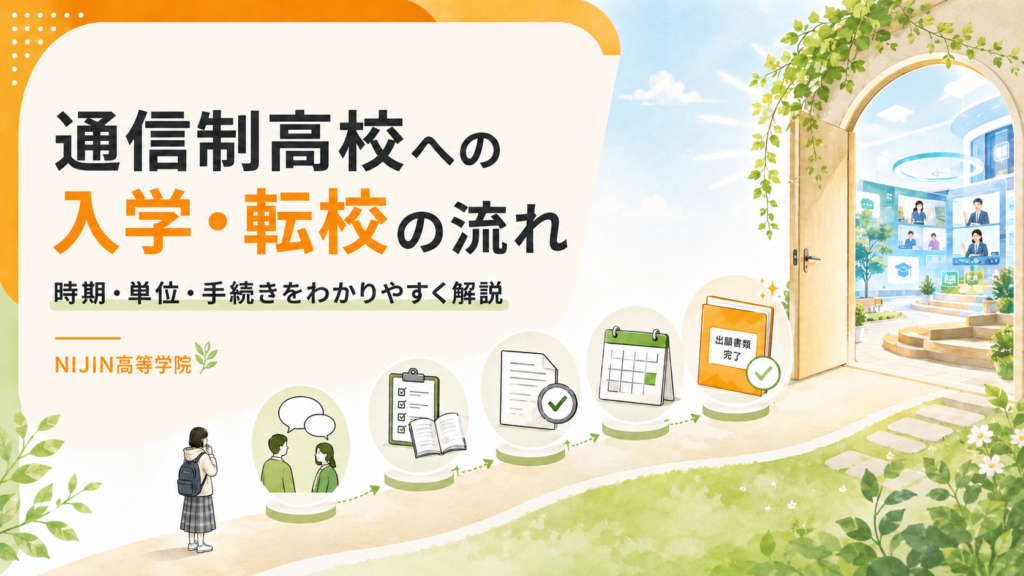 通信制高校への入学・転校について、相談から単位確認、書類提出、入学までの流れを示したイラスト