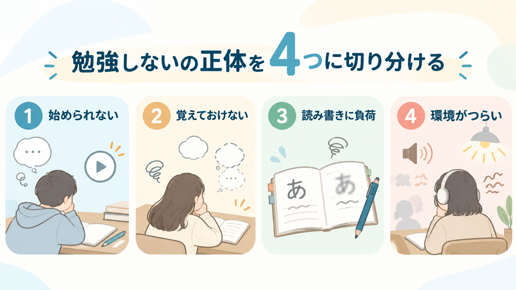 発達障害の高校生が勉強しない正体を4つに切り分ける図解(始められない・覚えておけない・読み書きに負荷・環境がつらい)