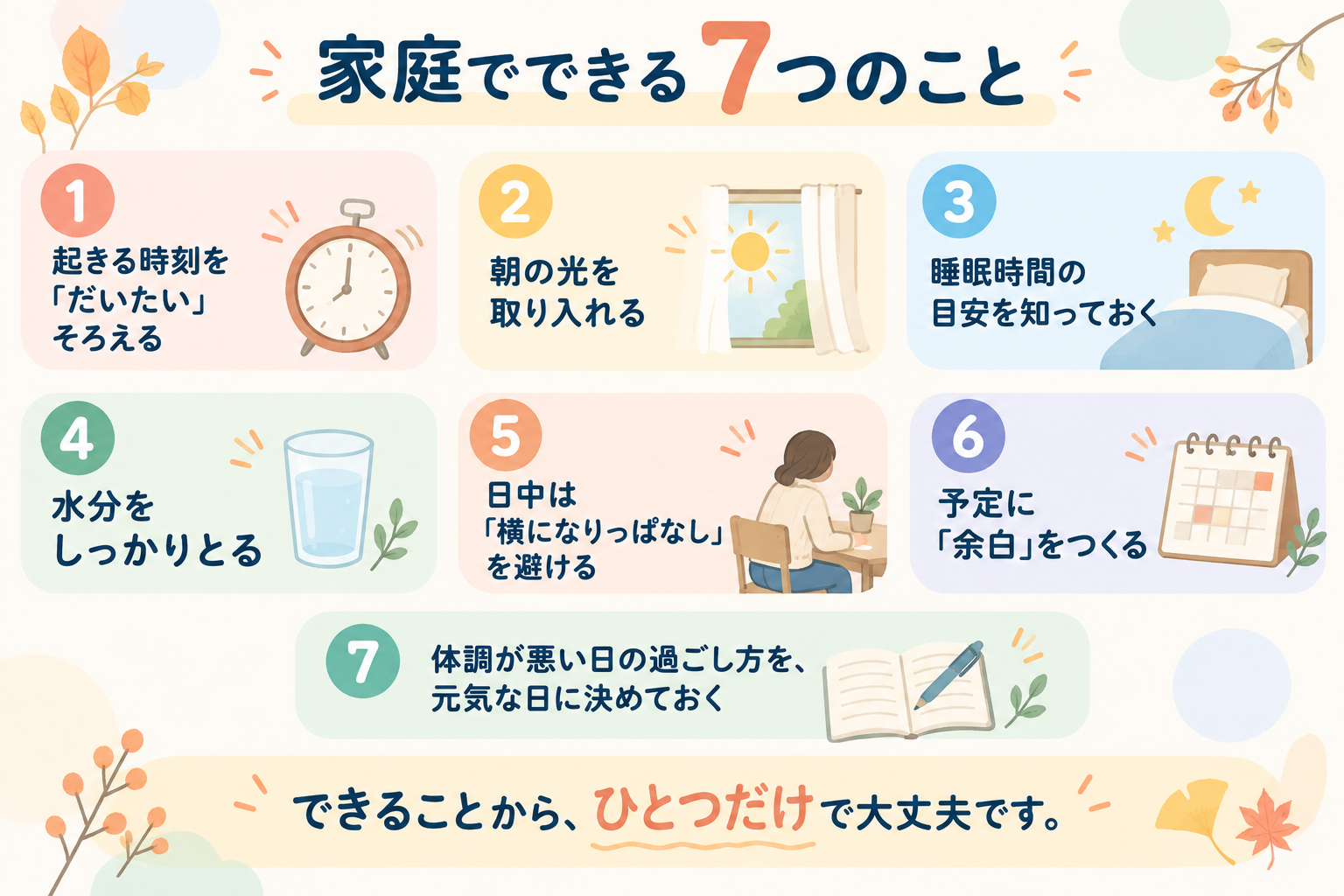 家庭でできる7つのことをまとめた図解。起きる時刻、朝の光、睡眠時間、水分、日中の過ごし方、予定の余白、体調が悪い日の決めごと